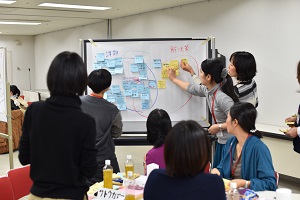 グループワーク