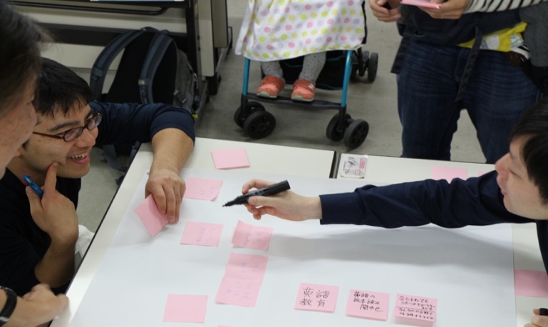 グループワーク