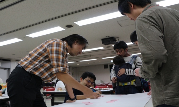 グループワーク