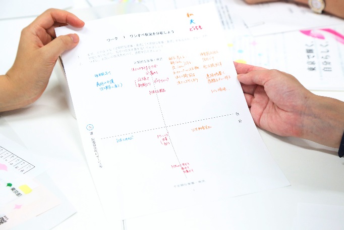 ワンオペ状況を分析しよう